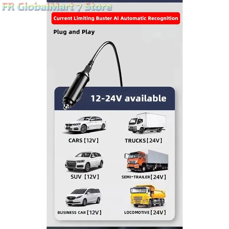Bouilloire Voiture 12V/24V 500ml
