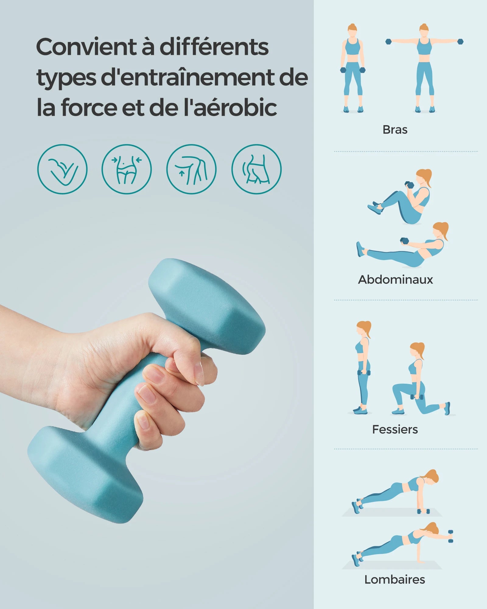 Lot de 2 haltères hexagonaux 2 x 2 kg bleu clair